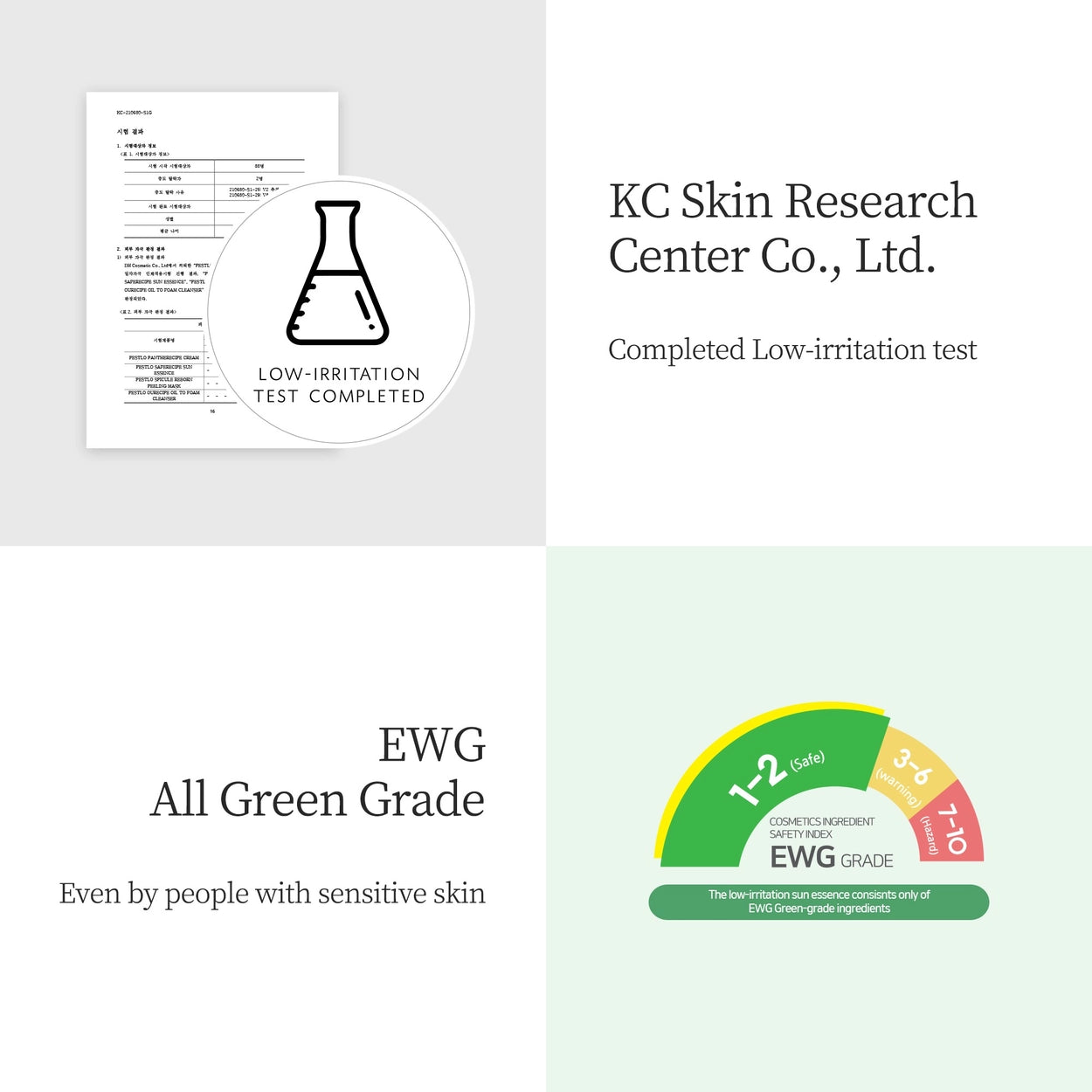 Saferecipe Sunessence SPF 50+