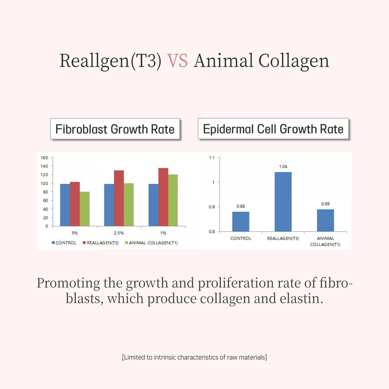 T3 Baby Collagen Glow Mask